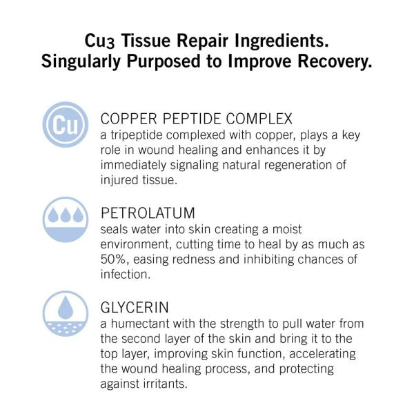 Neova SmartSkincare Cu3 Tissue Repair