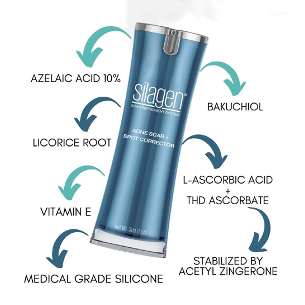 Silagen Acne Scar gel Ingredients