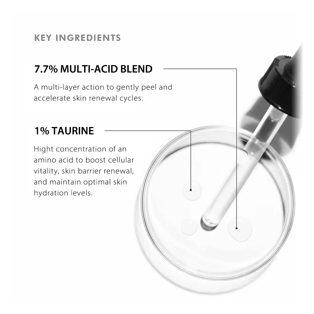 SkinCeuticals Cell Cycle Catalyst benefits