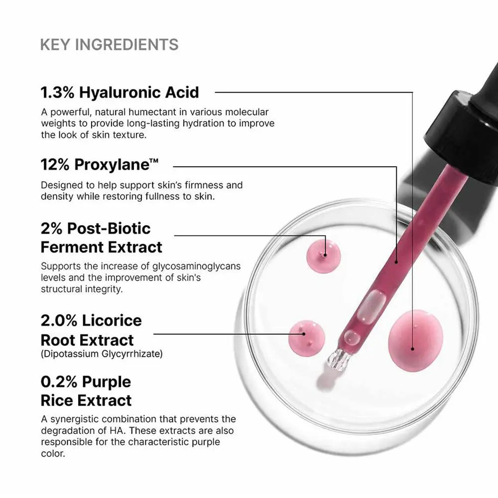 SkinCeuticals HA Intensifier Multi-Glycan ingredients