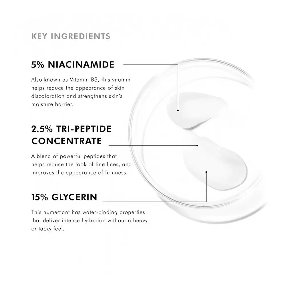 SkinCeuticals Metacell Renewal B3 ingredients and benefits