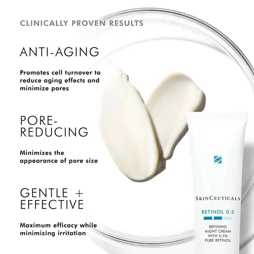SkinCeuticals Retinol 0.5 percent ingredients