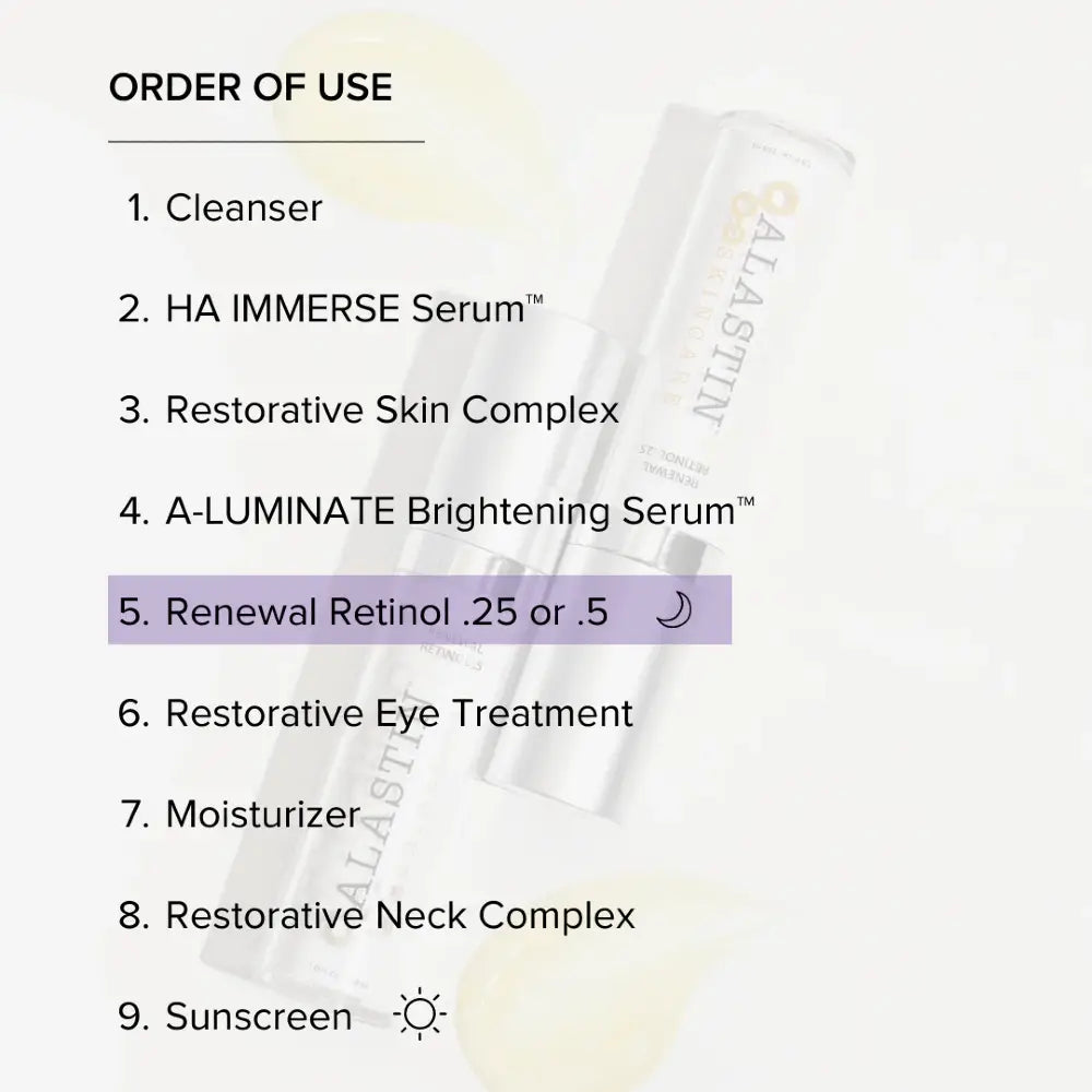 Alastin Skincare Renewal Retinol Serum
