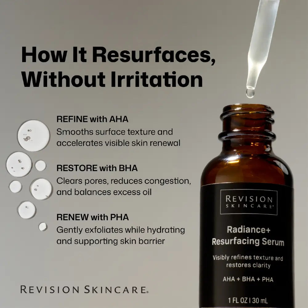 Revision Skincare Radiance+ Overnight Resurfacing Serum