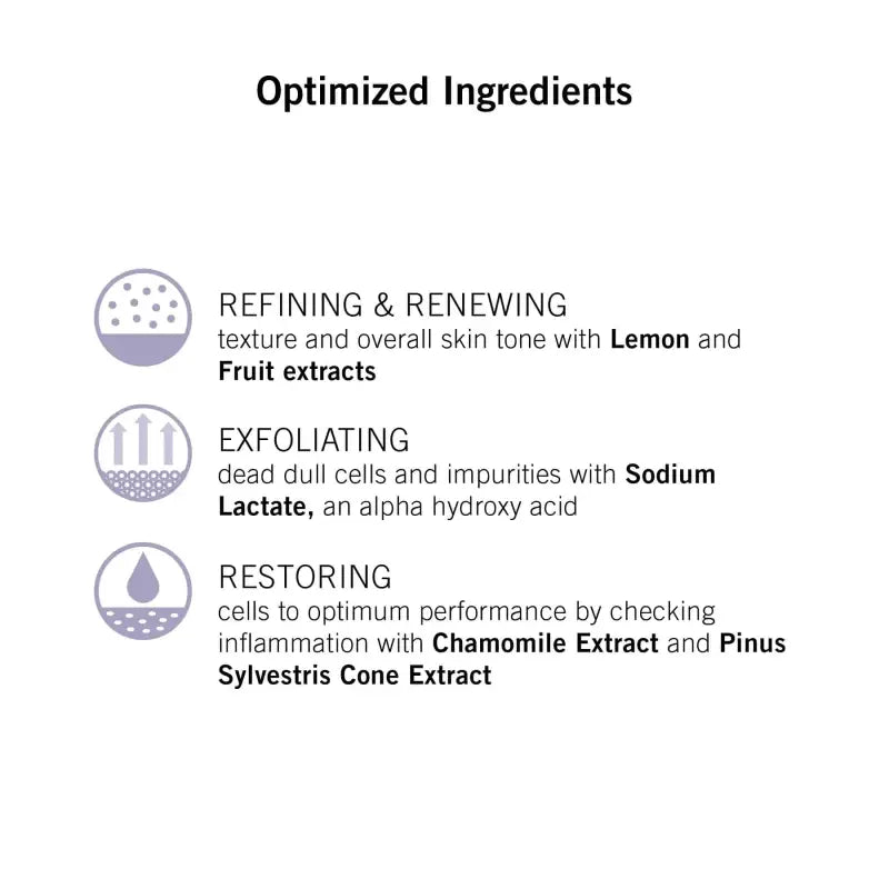 Neova SmartSkincare Radiant Wash Exfoliating Cleanser