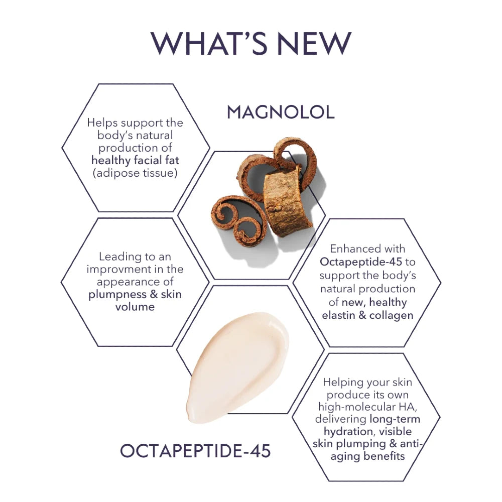 Alastin Skincare Restorative Skin Complex 2.0 with Tri Hex+ Octapeptide-45