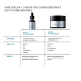 SkinCeuticals P-TIOX Anti-Wrinkle Peptide Face Cream
