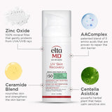 EltaMD UV Skin Recovery Red Color Correcting Green Tinted Broad Spectrum SPF 50