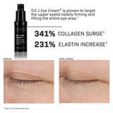 Revision Skincare DEJ Eye Cream