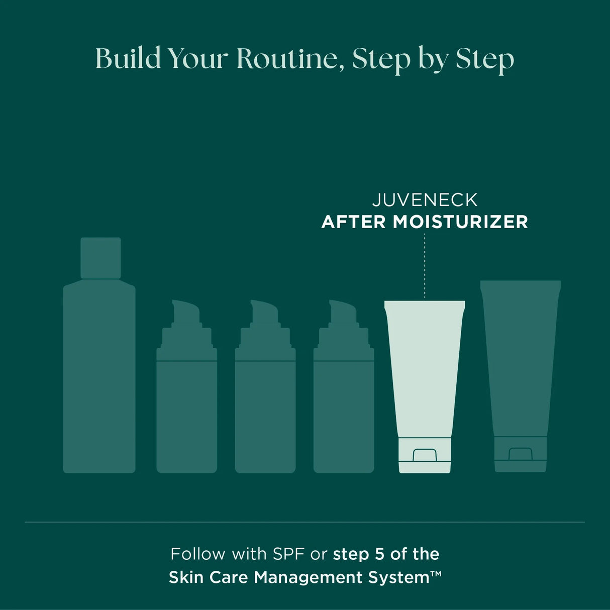 Marini SkinSolutions Juveneck Neck Cream