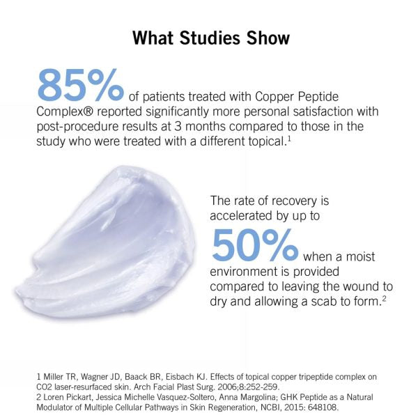 Neova SmartSkincare Cu3 Tissue Repair