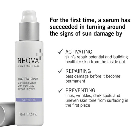 Neova DNA Total Repair features