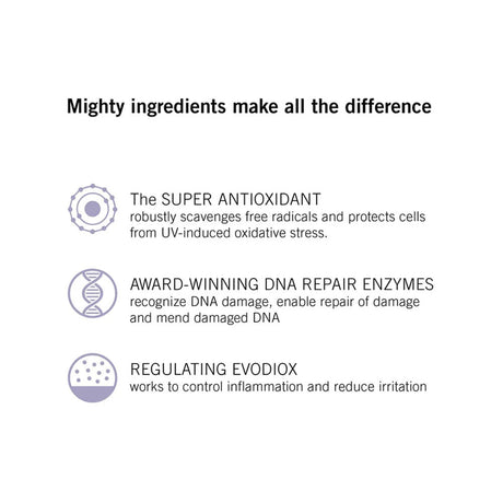Neova DNA Total Repair ingredients