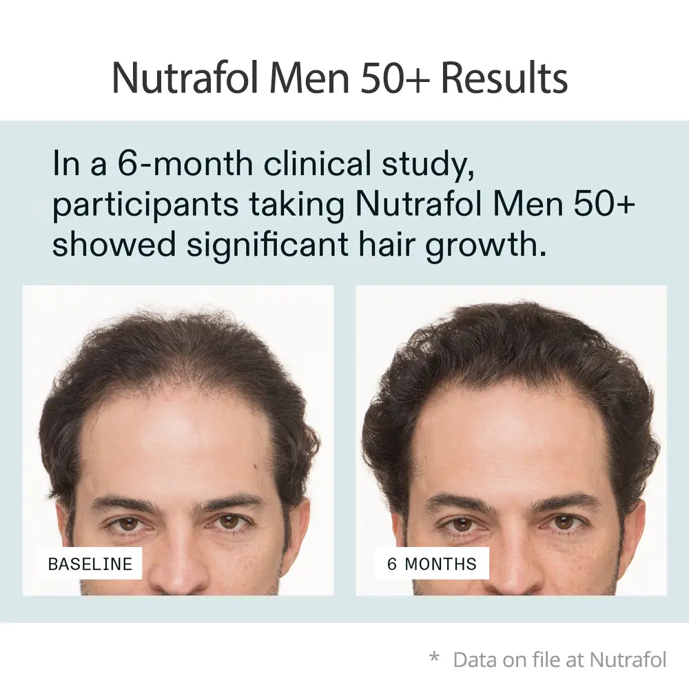 Nutrafol Hair Growth Supplements for Men 50+