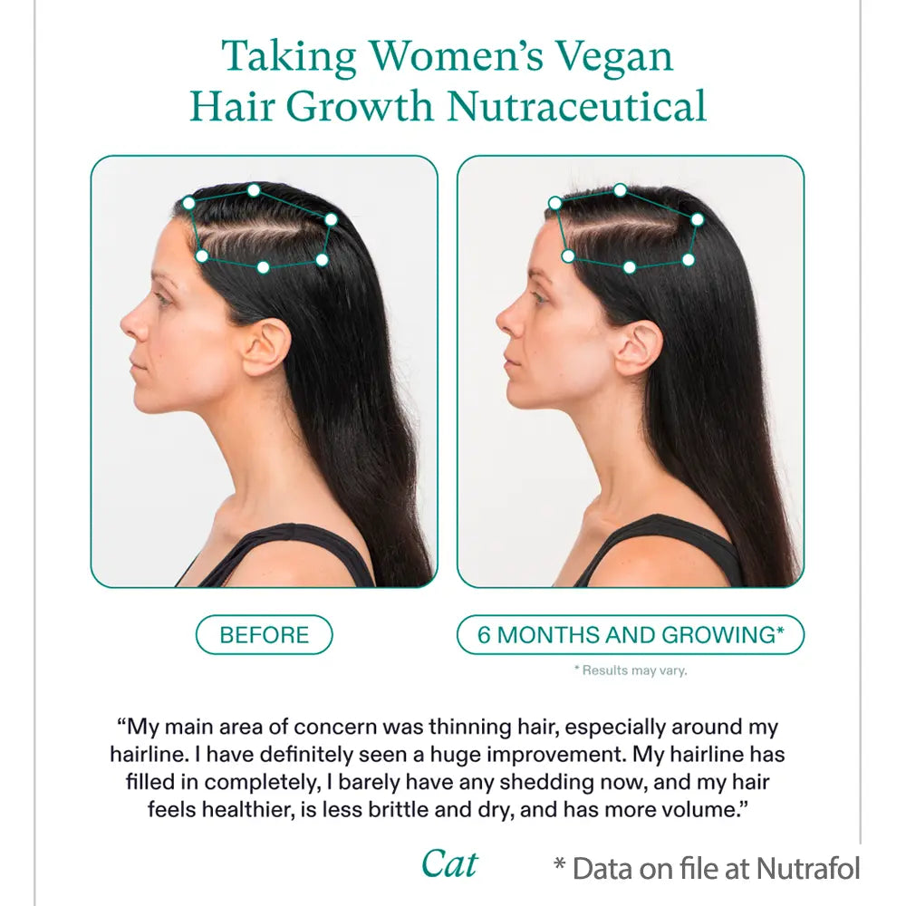 Nutrafol for Women Vegan before and after results