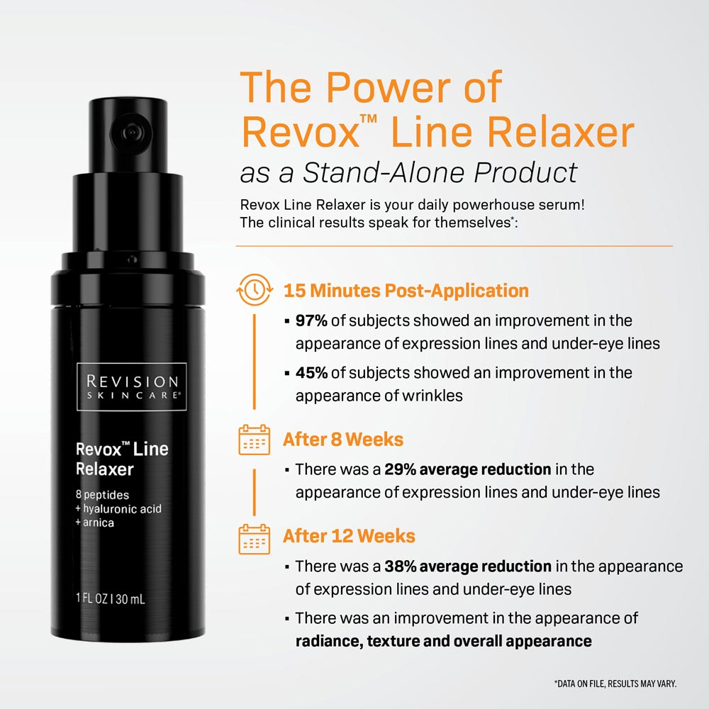 Revox Line Relaxer clinical benefits