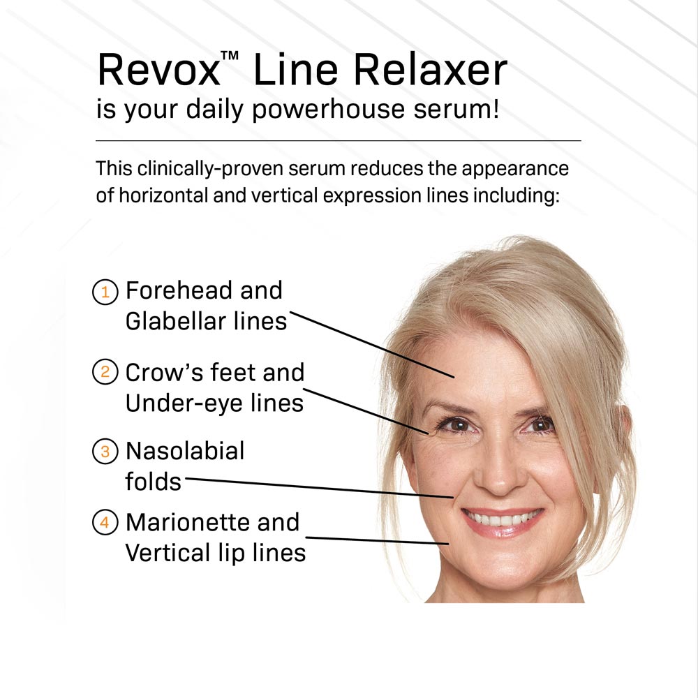 Revox Line Relaxer wrinkles it helps