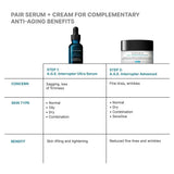 SkinCeuticals A.G.E. Interrupter Ultra Serum