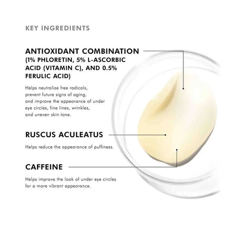 SkinCeutical AOX Eye Gel ingredients and benefits
