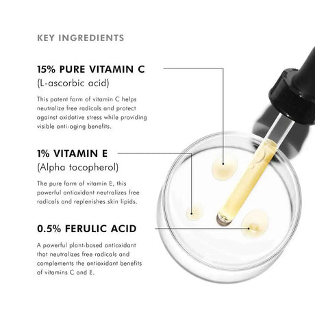 SkinCeuticals C E Ferulic ingredients and benefits