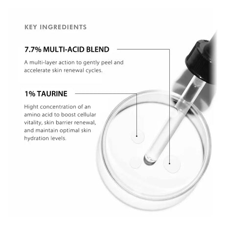 SkinCeuticals Cell Cycle Catalyst benefits