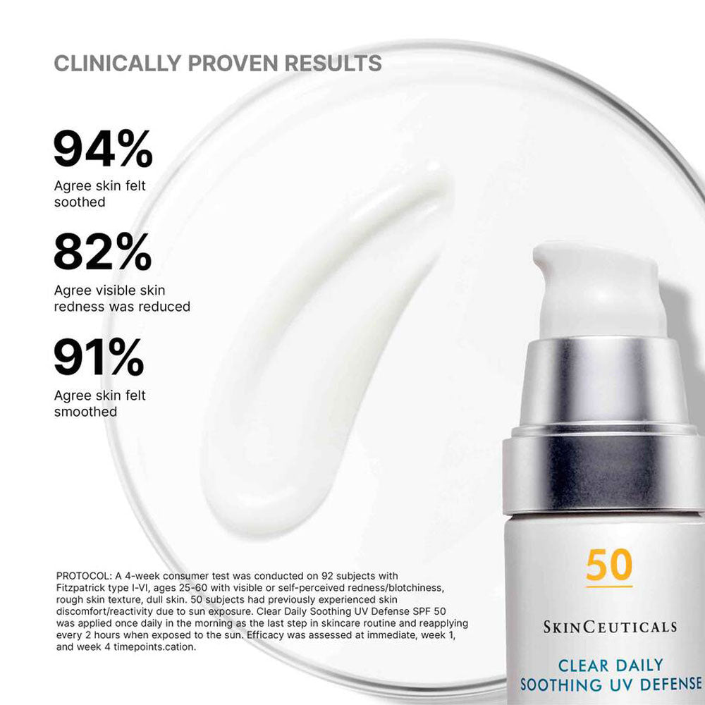 SkinCeuticals Clear Daily Soothing UV Sunscreen clinical results