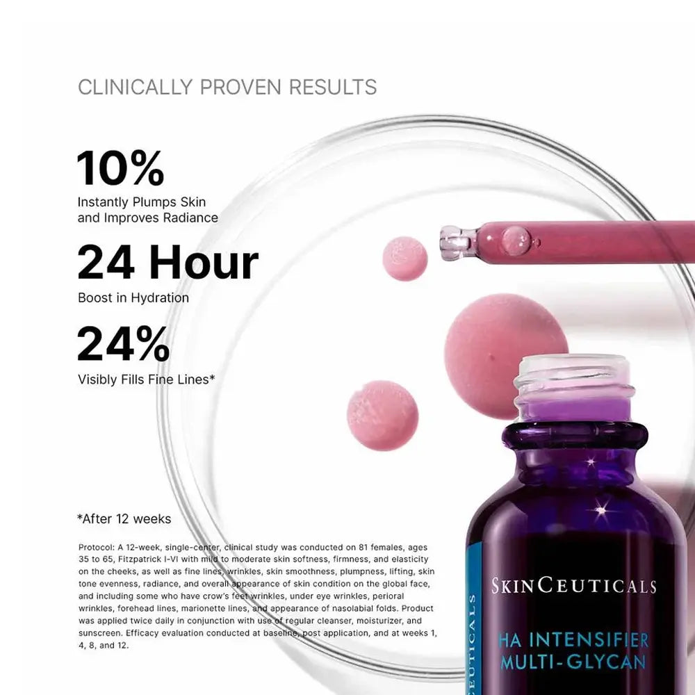 SkinCeuticals HA Intensifier Multi-Glycan clinical results