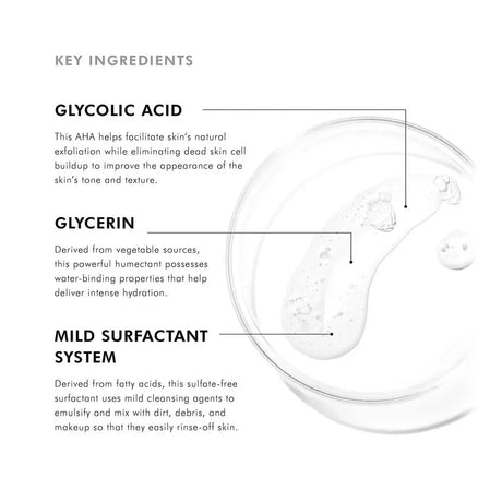 SkinCeuticals Purifying Cleanser Gel product ingredients and benefits