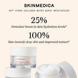 SkinMedica HA5 Hydra Collagen Water Burst Moisturizer