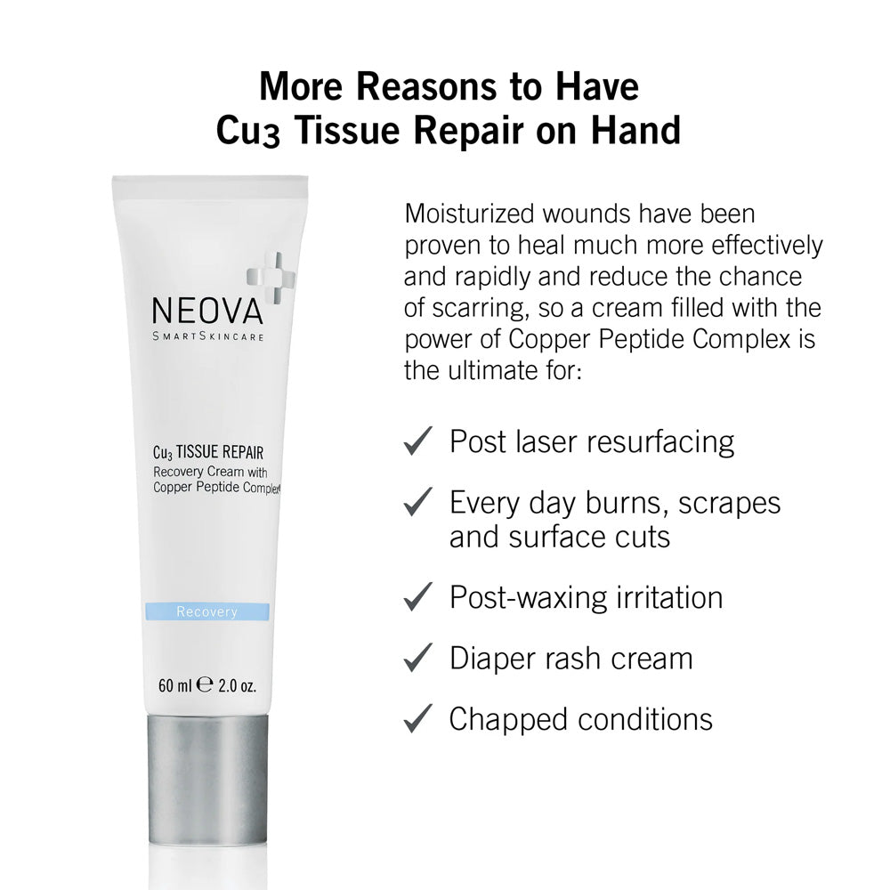 Neova SmartSkincare Cu3 Tissue Repair