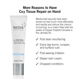 Neova SmartSkincare Cu3 Tissue Repair